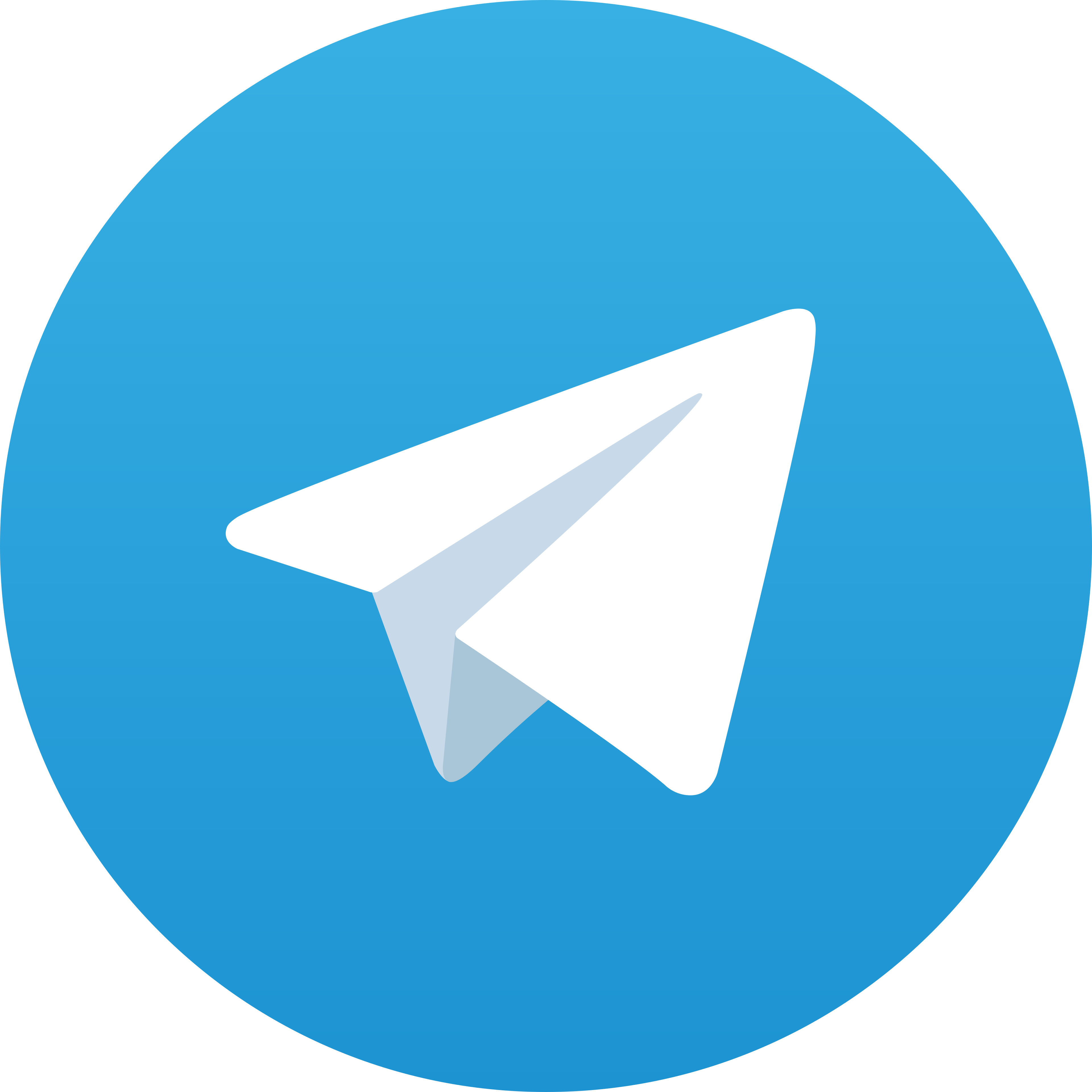 Telegram SERSAN4D